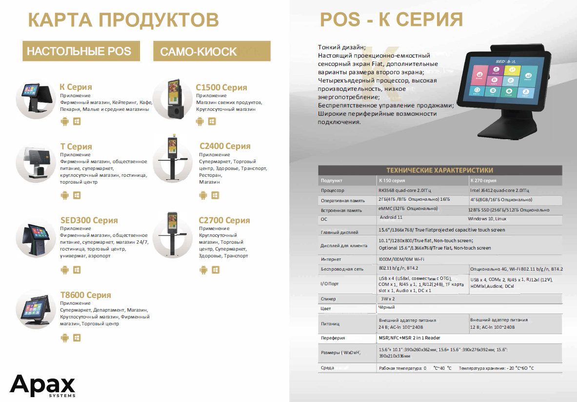 Пример работы 12