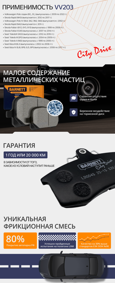 Пример работы 14