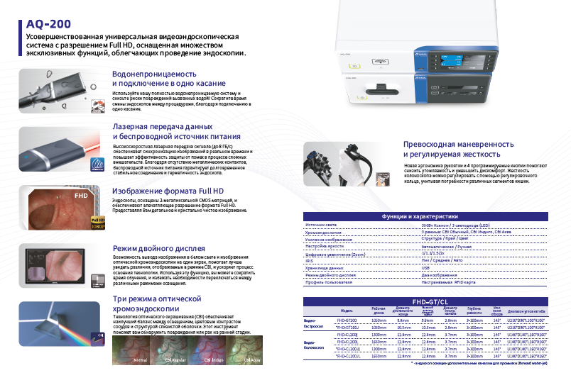 Пример работы 18