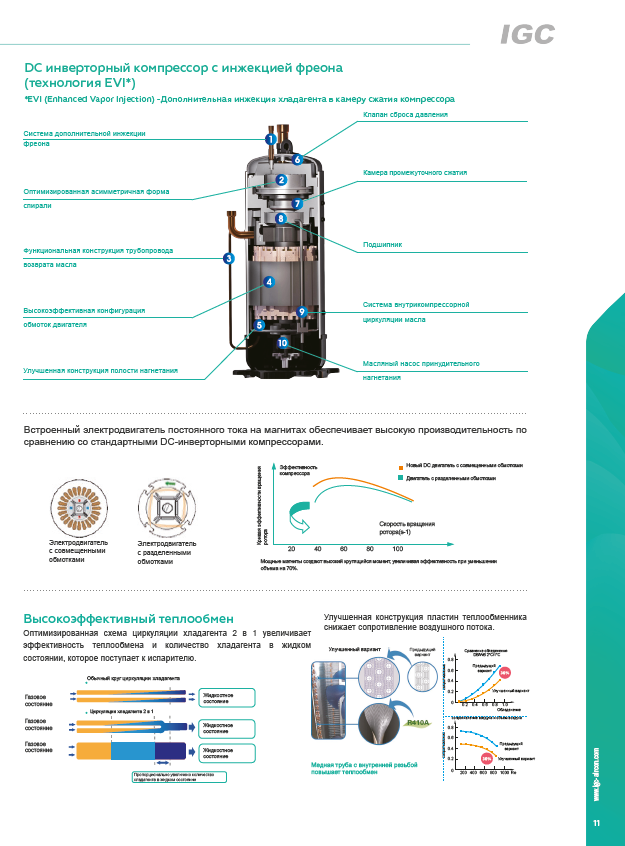Пример работы 21
